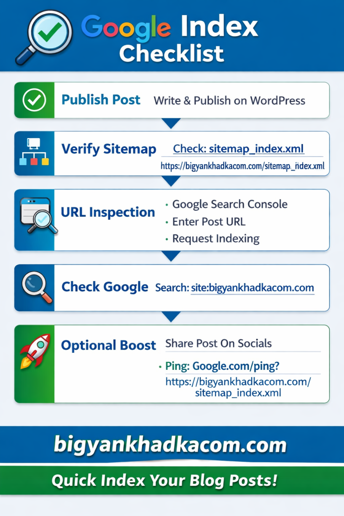 Keyword Research Success for Beginners