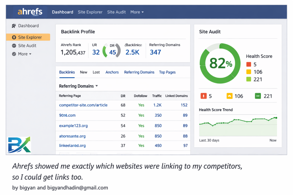 best free SEO tools for beginners Ahrefs Webmaster Tools backlink analysis